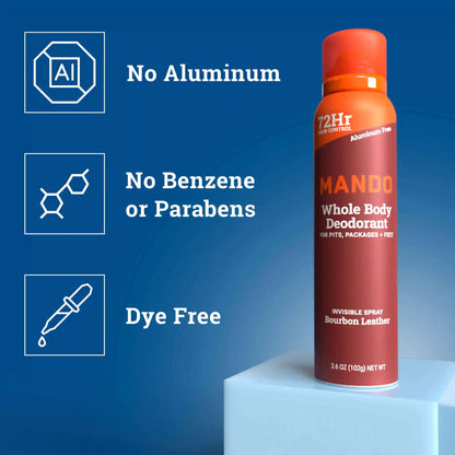 Bourbon Leather | Aluminum Free Spray Deodorant