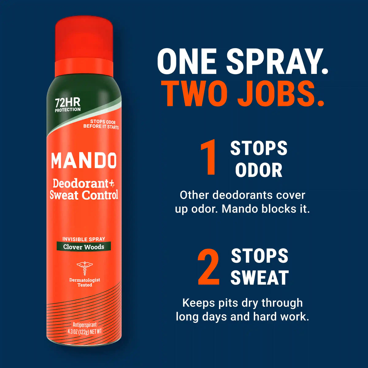 Clover Woods | Sweat Control Spray Deodorant