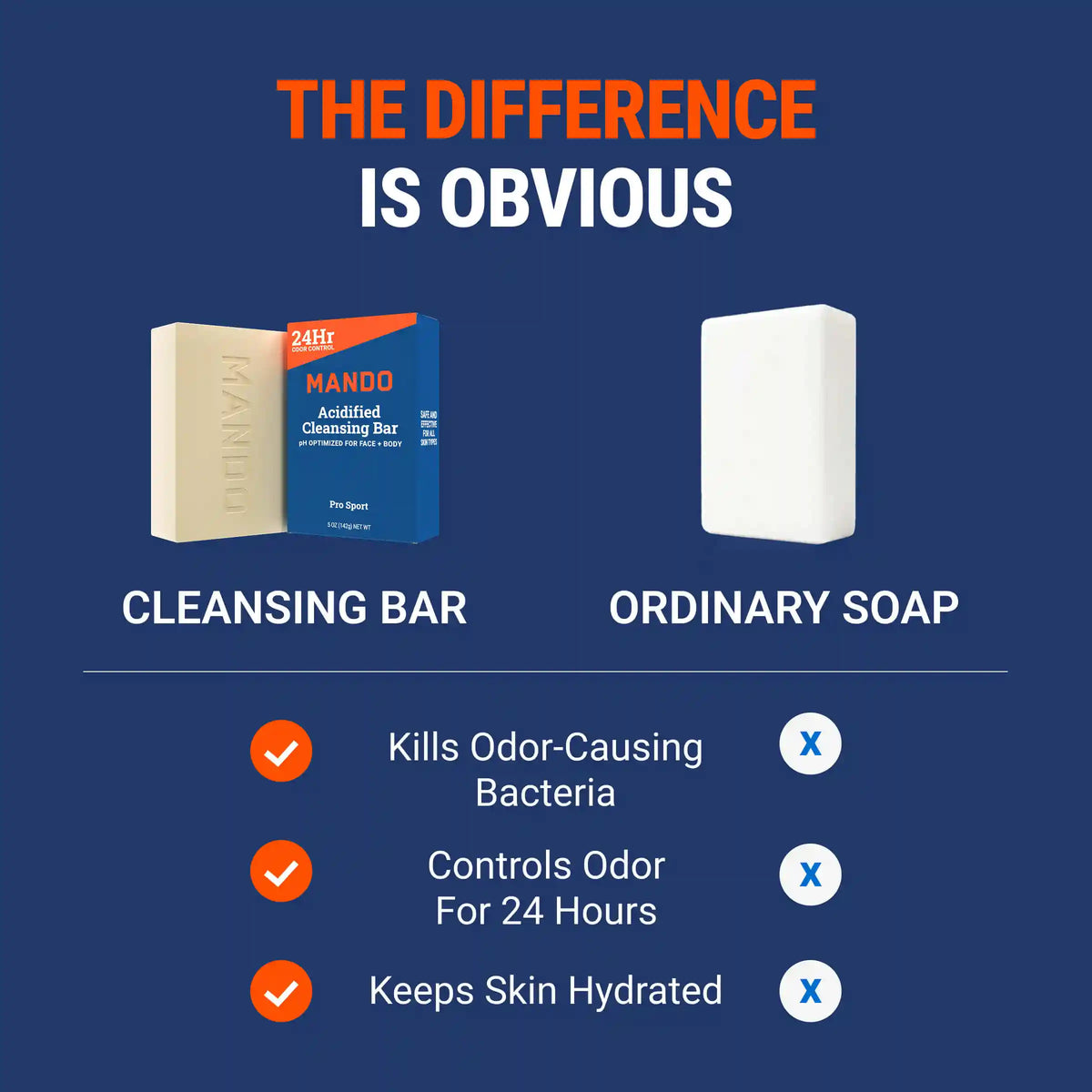 Pro Sport | Acidified Cleansing Bar