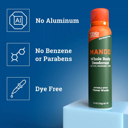 Clover Woods | Aluminum Free Spray Deodorant