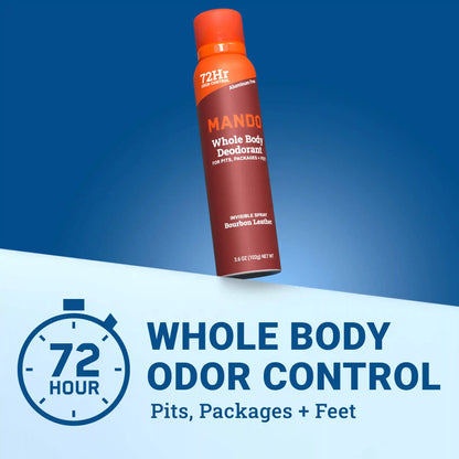 Bourbon Leather | Aluminum Free Spray Deodorant